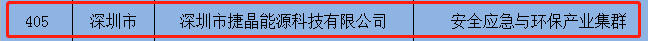 1639645649158767.png 微信截圖_20211216154755.png