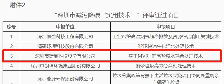 1664257772157807.png 222.png