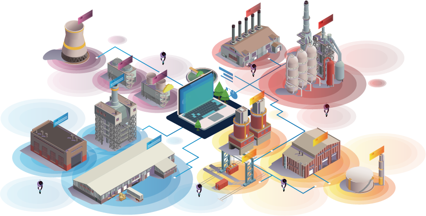 數(shù)智化工廠